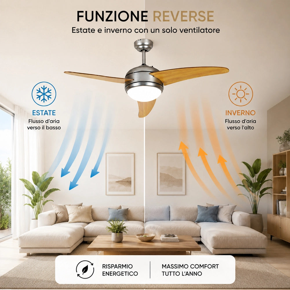 Ventilatore A Soffitto Con 3 Pale In Legno 3 Velocita Con Luce e Telecomando DCG