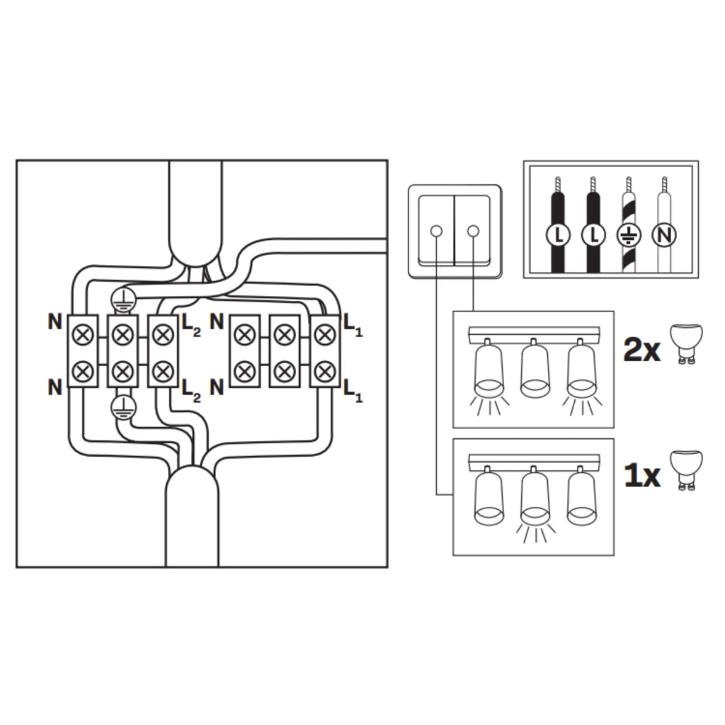 Faretto parete/soffitto 3 luci bianco GU10 Turyn IP44