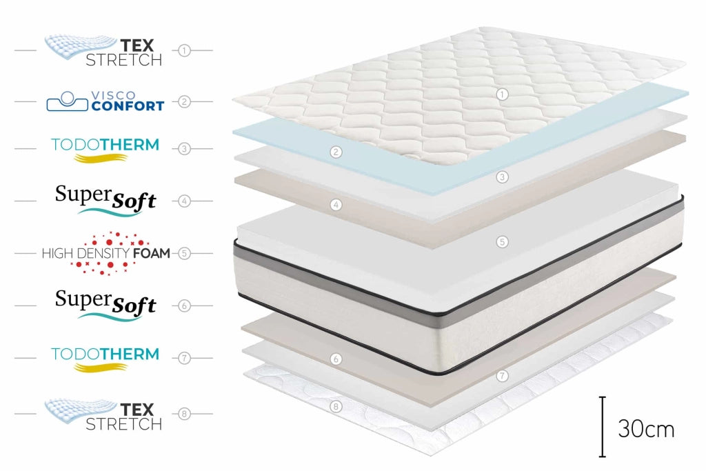 Materasso viscoelastico Premium Hotel Edition - 30cm, 80 x 190cm - Moonia