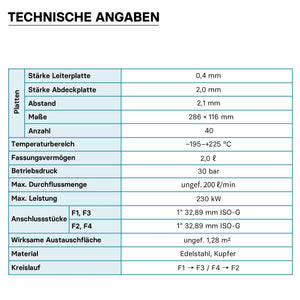 Scambiatore a piastre saldobrasate in acciaio inox, 40 piastre Max 230 kW