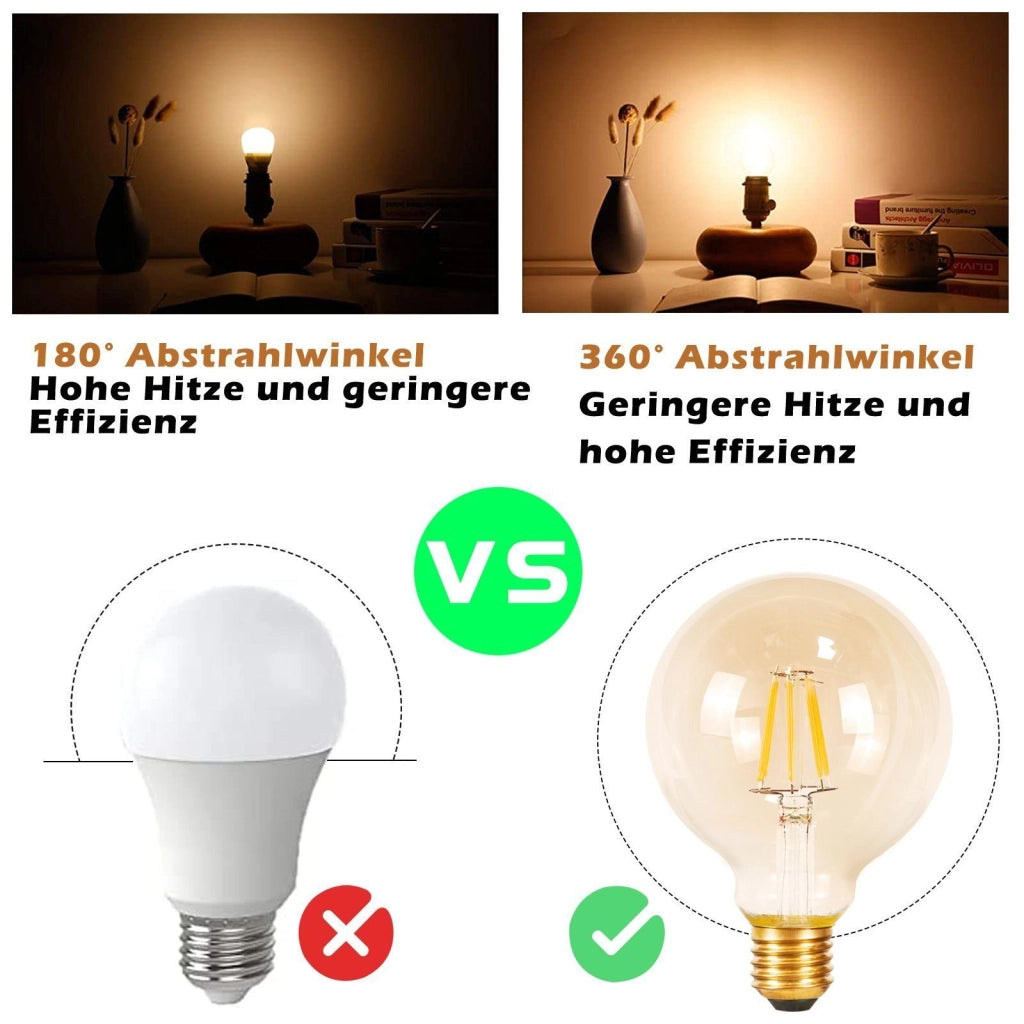 ZMH Bombilla LED 2 piezas Bombilla LED E27 Luz Vintage G95 Blanco Cálido