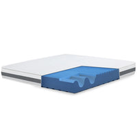 Materasso Singolo 90x160 cm in Memory Antibatterico | Altezza 20 cm | Rivestimento 3D Air in Fibra Ipoallergenica | Materasso Ortopedico a 7 Zone Differenziate Termosensibili