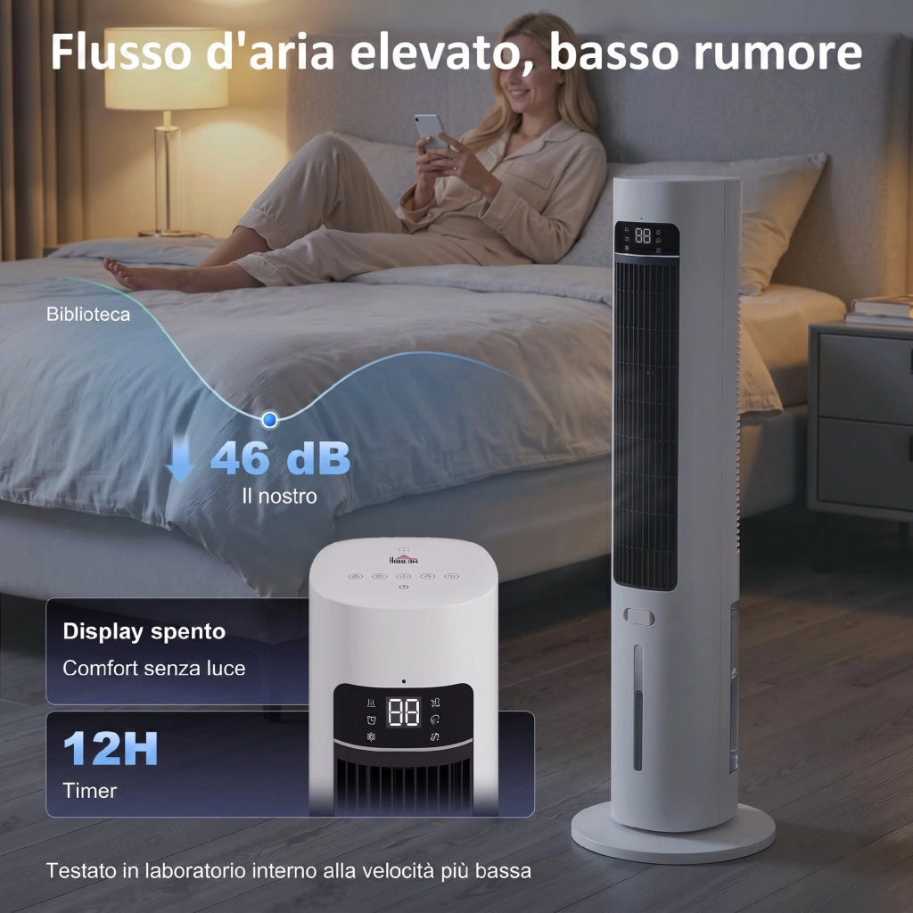 Raffrescatore d'Aria Evaporativo ¨C zephmum ¨C Bianco, Serbatoio 3L, 48¡ã Oscillazione, 3 Velocit¨¤