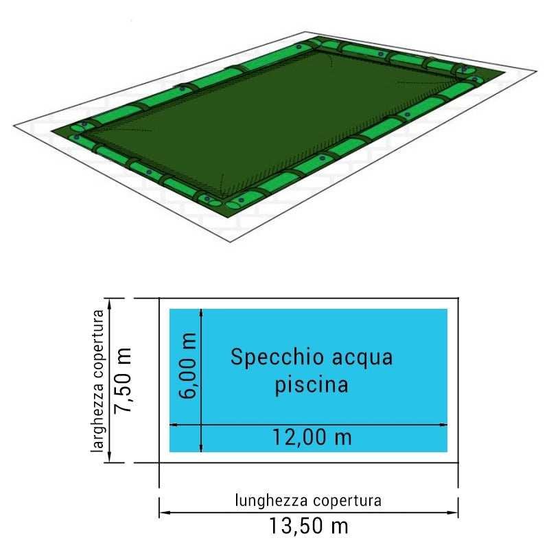 Coperture 13,50 X 7,50 M Invernale 240 Gr/m² Per Piscine 12,00 X 6,00 M Con Portasalamotti E 42 M Di Salamotti