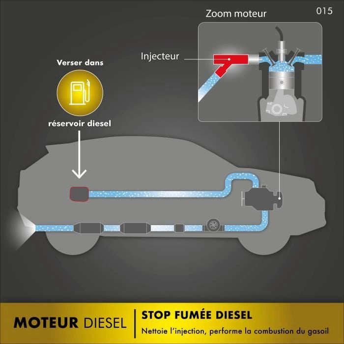 FACOM Stop fumo diesel - 50 a 70 L di carburante - 300 ml