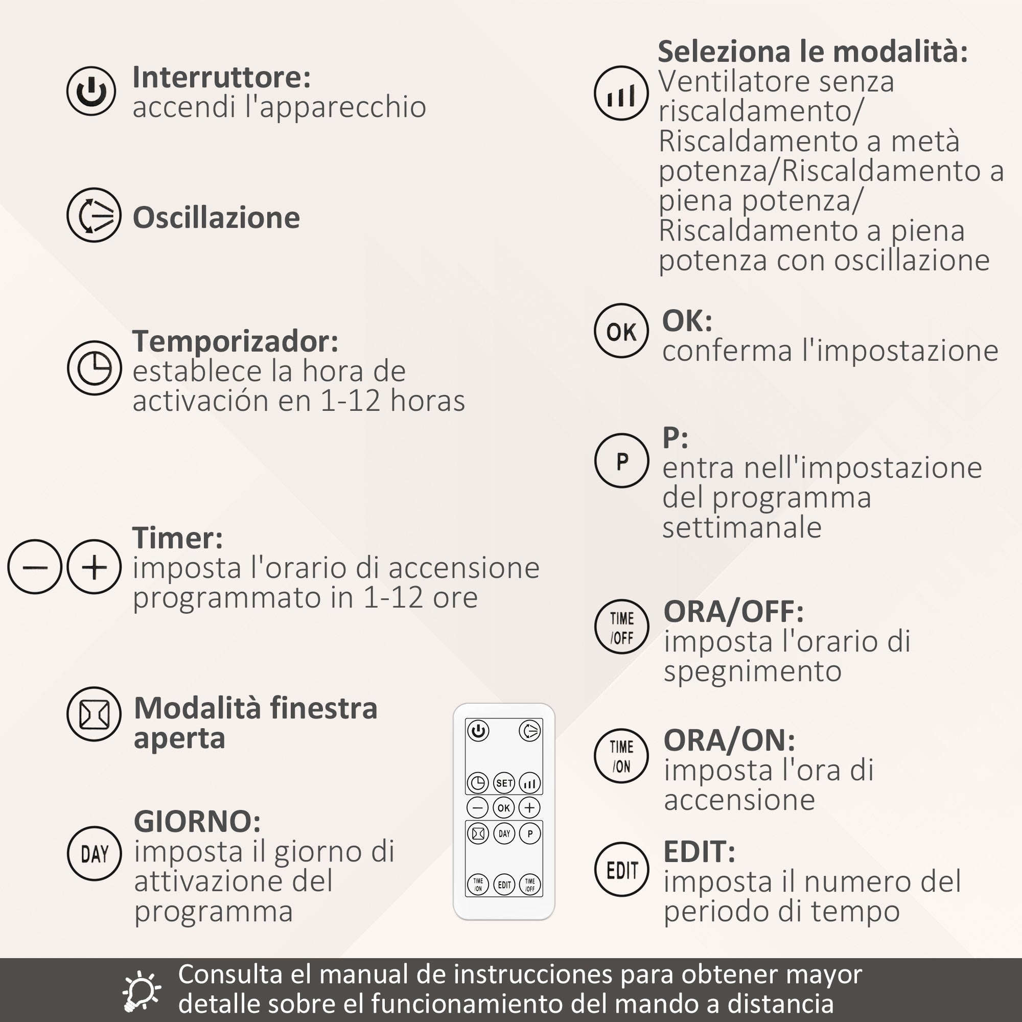 Stufa Elettrica da Parete 45x18,6x11,5 cm con Telecomando Bianco