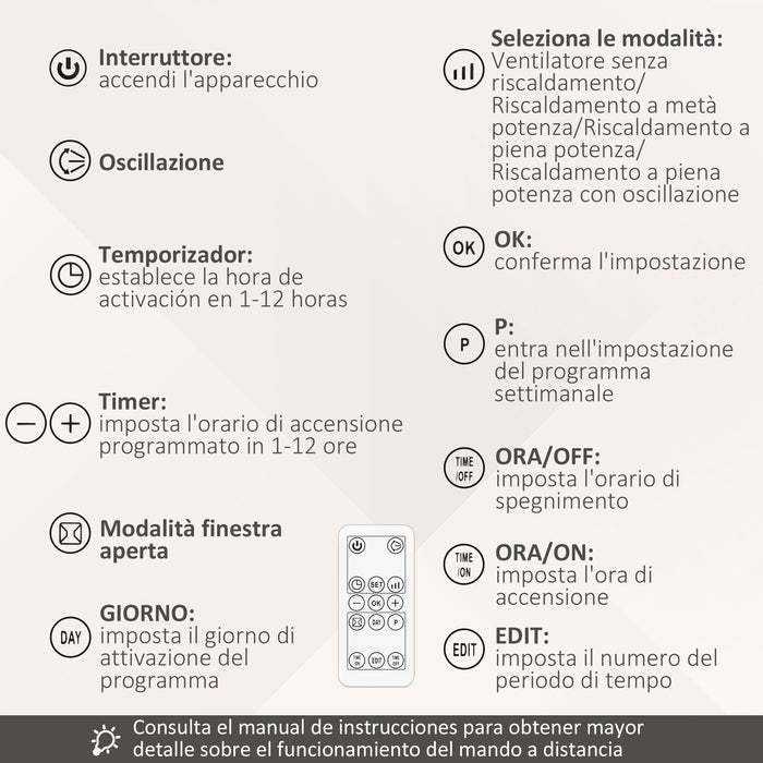 Stufa Elettrica da Parete 45x18,6x11,5 cm con Telecomando Bianco