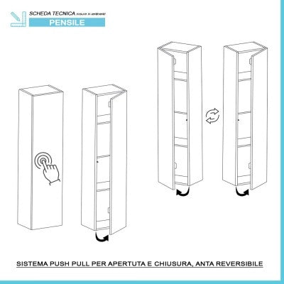 Colonna bagno sospesa H 138 cm bianco opaco con tre ripiani Master