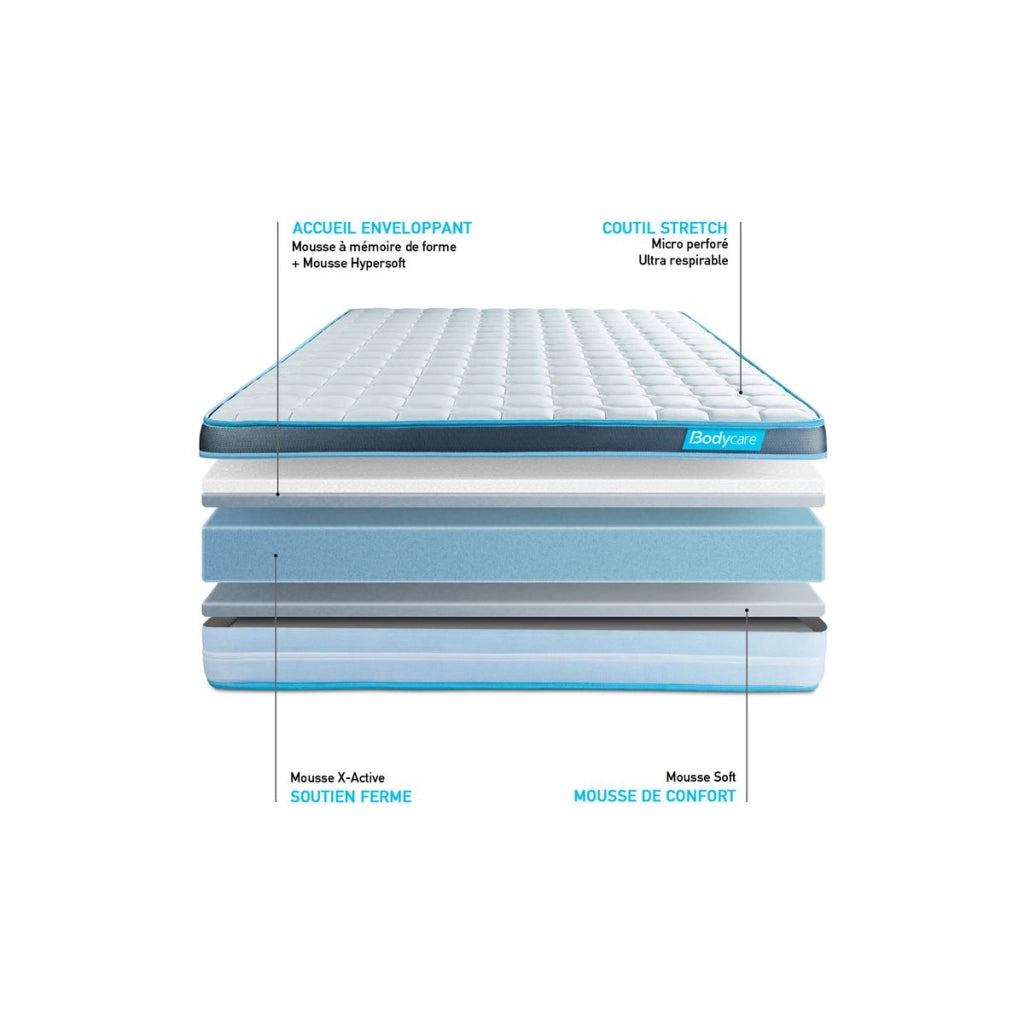Set materasso e base 160x200 cm - BodyFit