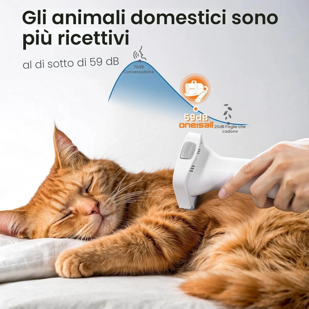 toelettatura e aspirazione a Vuoto per Animali Domestici, Tosatrice per Cani e Gatto Pelo Lungo Professionale, 7 Strumenti per la toelettatura Per la depilazione di cani e gatti (1,5L)