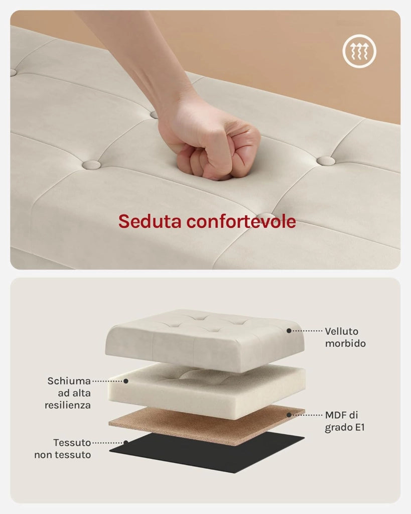 WOLTU Poggiapiedi Cassapanca Contenitore Scarpiera Pouf Sgabello Pieghevole Panca con Coperchio Sedia Bassa in Velluto Crema 110x37,5x38 cm