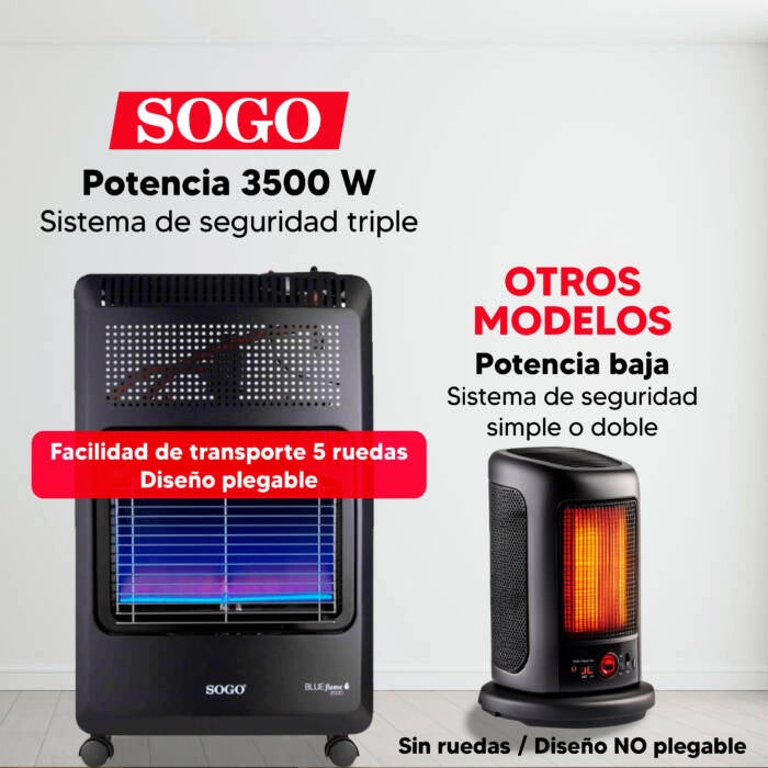 Stufa a gas pieghevole 3500W a fiamma blu con 2 livelli e ruote, consumo 255 g/h per riscaldamento ambienti - Sogo