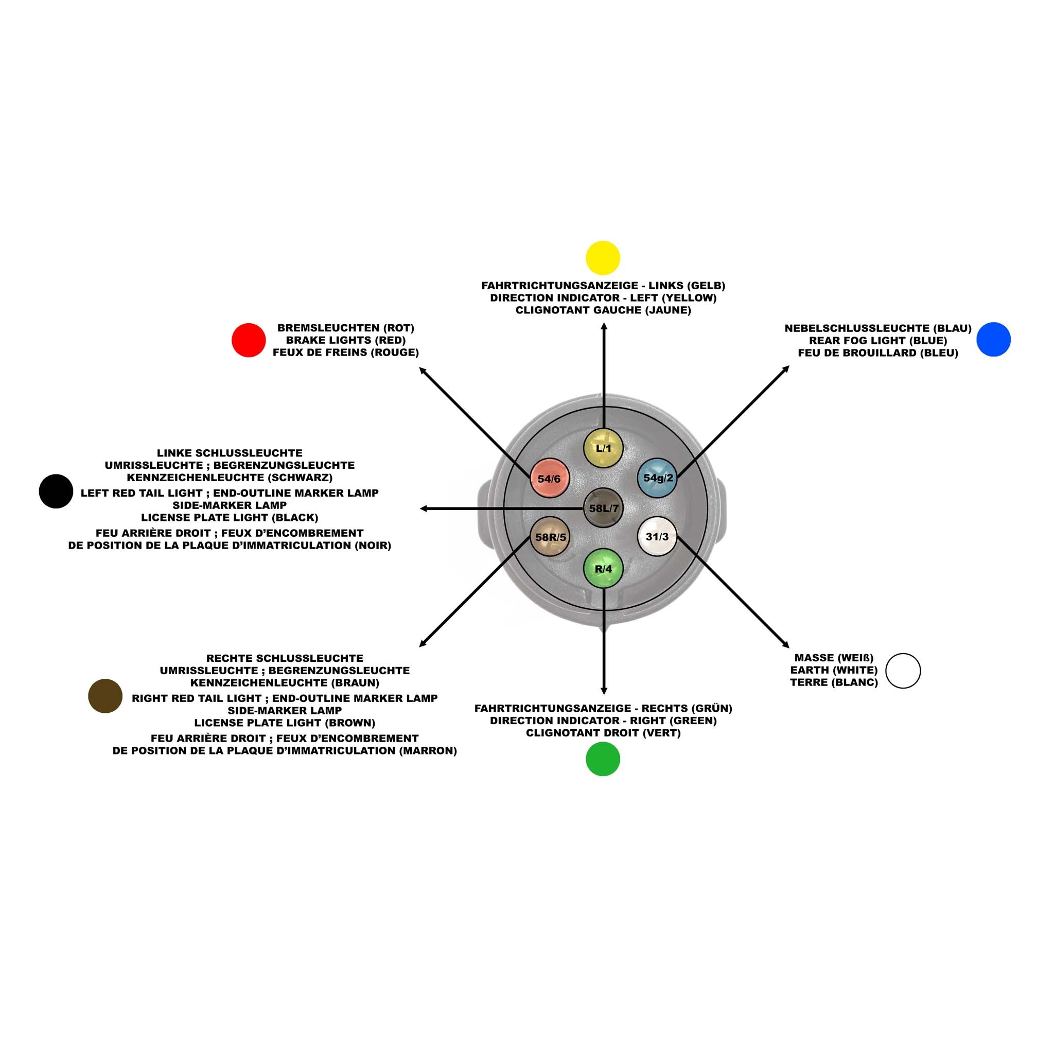 Set di luci per rimorchio con spina a 7 poli Luci, riflettori e cavo per rimorchi