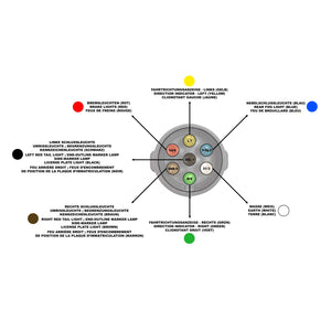 Set di luci per rimorchio con spina a 7 poli Luci, riflettori e cavo per rimorchi