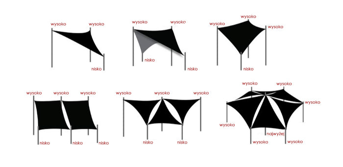 AIO FACTORY Vela ombreggiante 3x5 m Vela parasole da giardino impermeabile in bianco