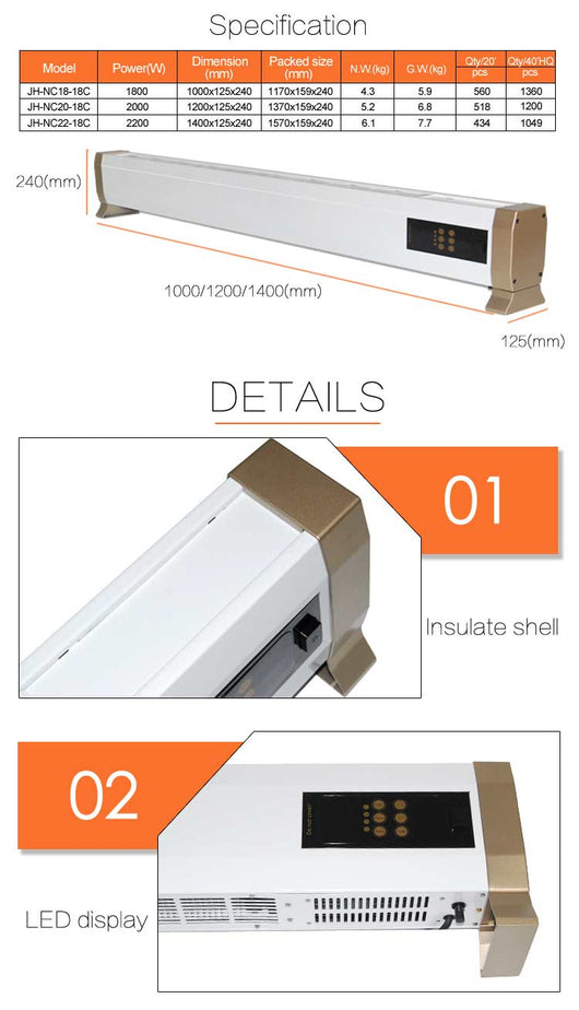 Stufa Elettrica a Battiscopa da Pavimento 140x12,5x24 cm 2200W Sined  Bianco