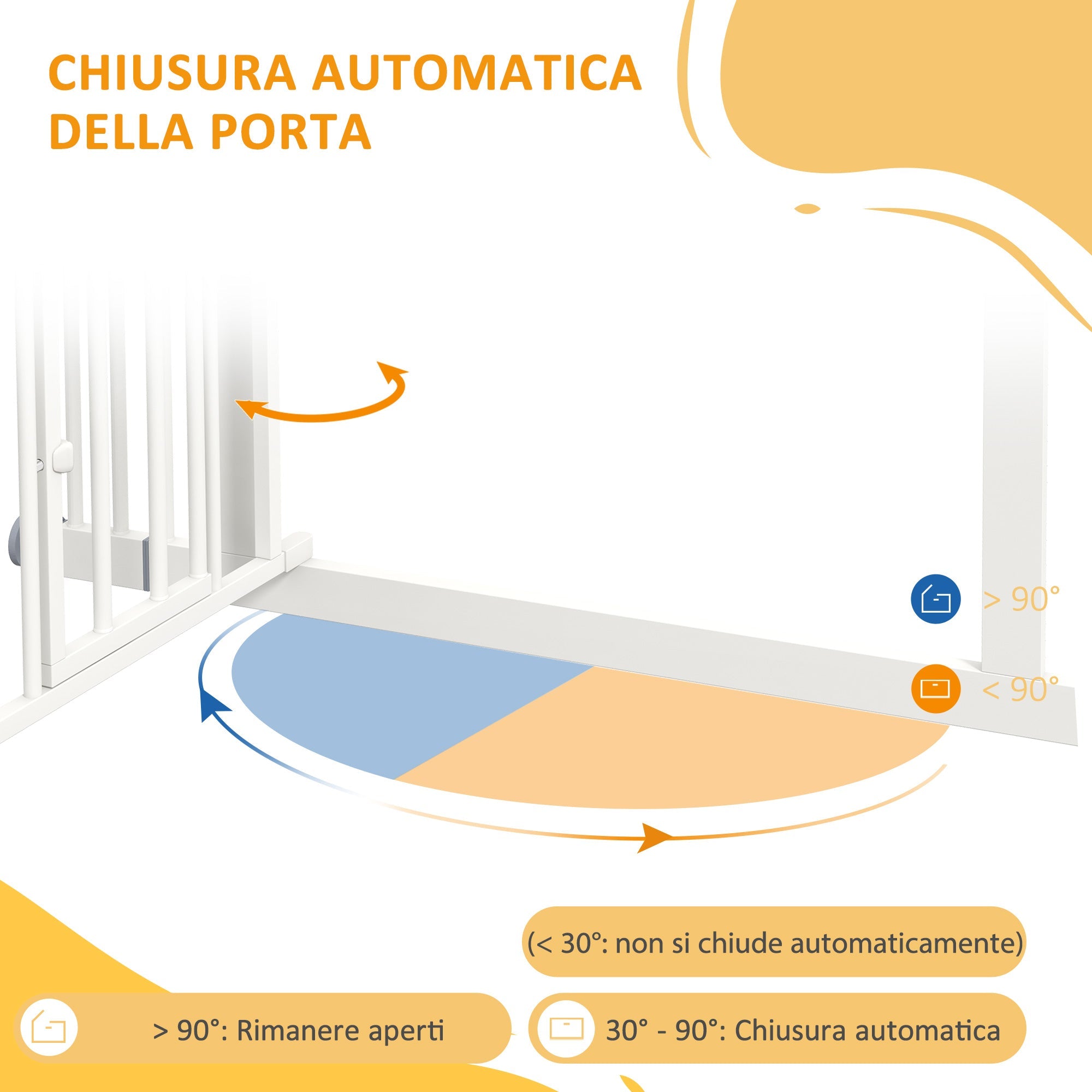Cancellino per Cani taglia Piccola e Media 74-100x76 cm in Acciaio e PA Bianco