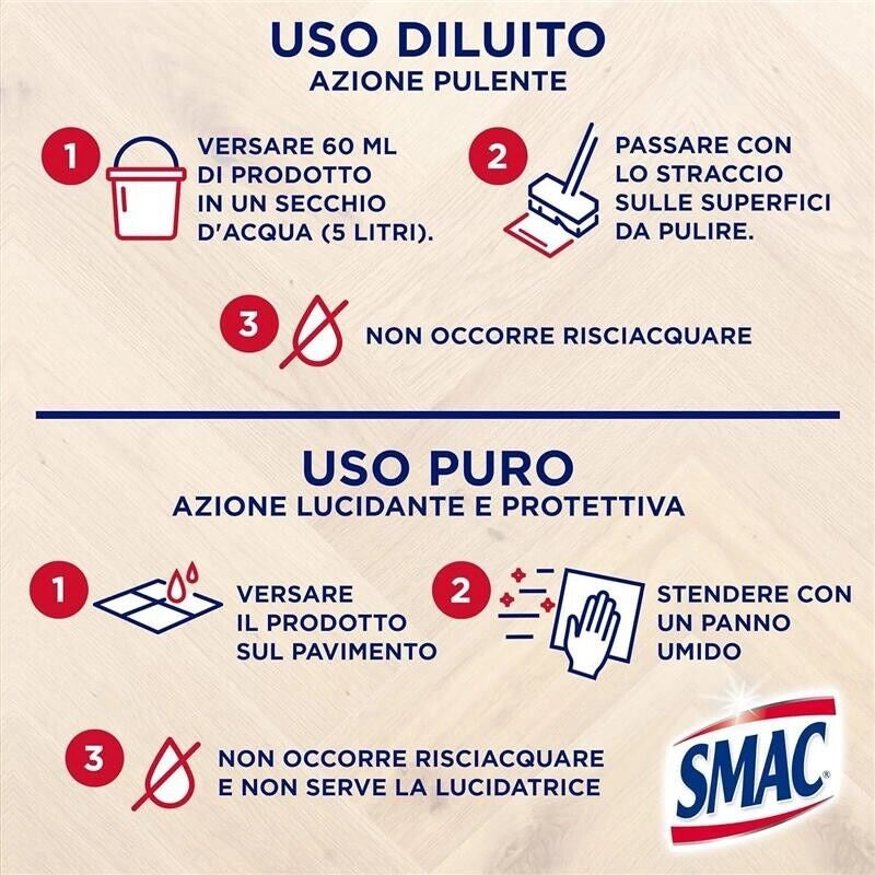 SMAC DETERGENTE PAVIMENTI LAVAINCERA PARQUET E COTTO CON CERA DI CARNAUBA AZIONE LUCIDANTE E PROTETTIVA 1000 ML