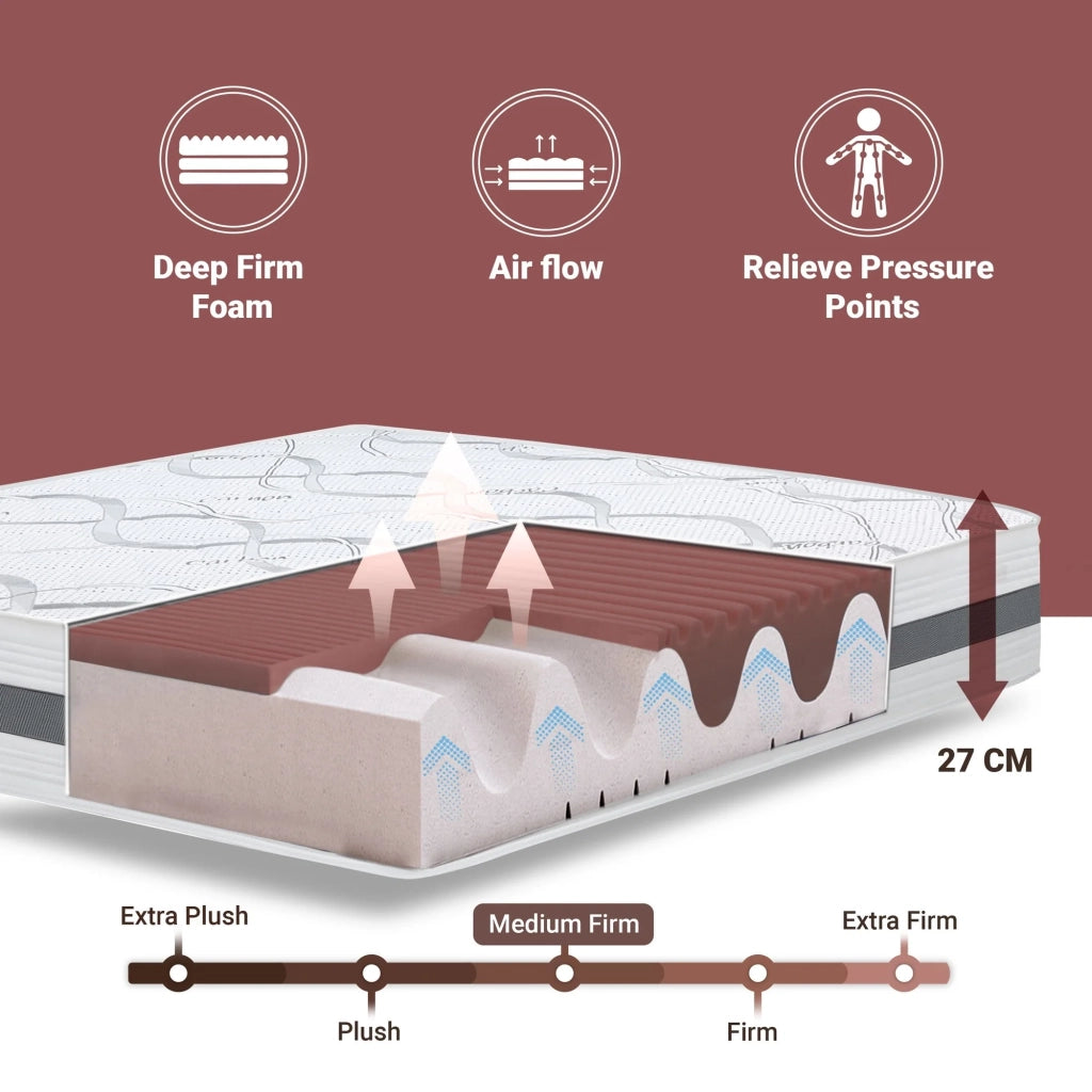 Materasso in Memory Foam a Una Piazza e Mezza 130x195 Altezza 22 cm | Rigidità media/alta | Tessuto Anallergico e Traspirante | Proprieta' Ortopediche Automodellanti | Prodotto in Italia