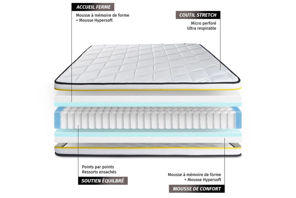 Kit rete e materasso matrimoniale FLEXY 150x195cm - Spessore : 22cm - molle insacchettate e memory foam - rigido