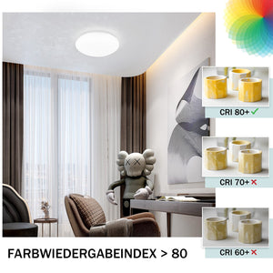 ZMH Lampada da soffitto LED 2 pezzi 5W 6500K bianco freddo per cucina camera