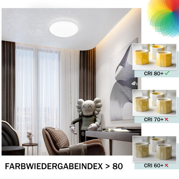 ZMH Lampada da soffitto LED 2 pezzi 5W 6500K bianco freddo per cucina camera