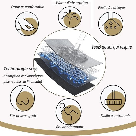 Matte di assorbimento di diatomee superiore, mat di doccia antiscivolo rapido, mat di doccia lavabile - grigio, 50 x 80 cm
