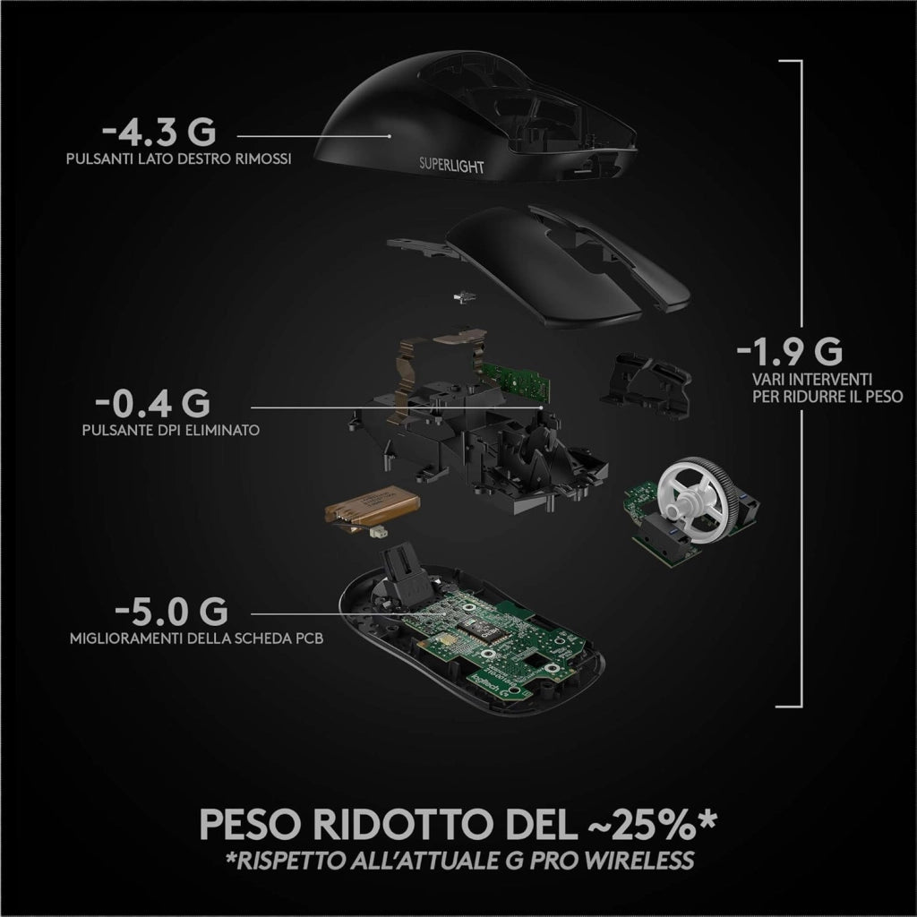 Souris gamer - sans fil - LOGITECH G - PRO X SUPERLIGHT - Noir