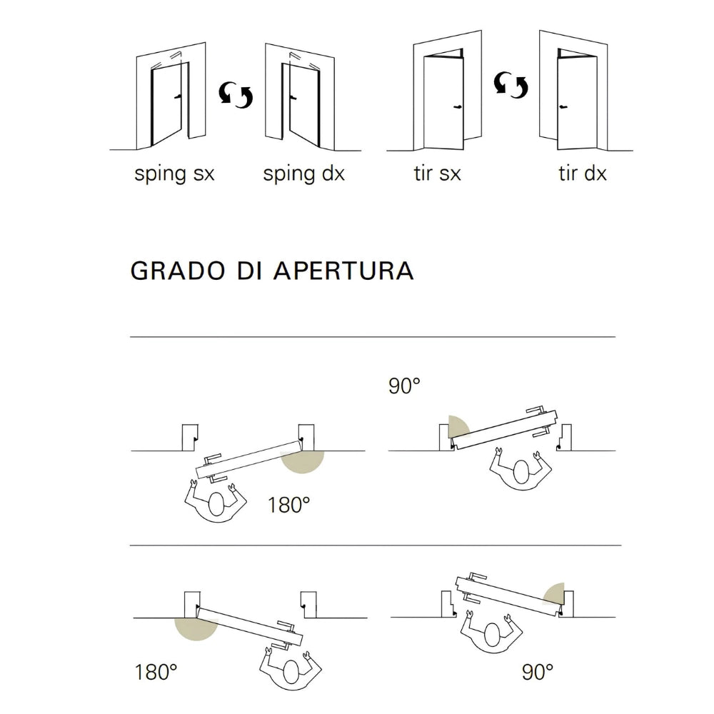 Xreverx ermetika porta battente filo muro reversibile serratura magnetica *** misure 80 x 210 cm, confezione 1