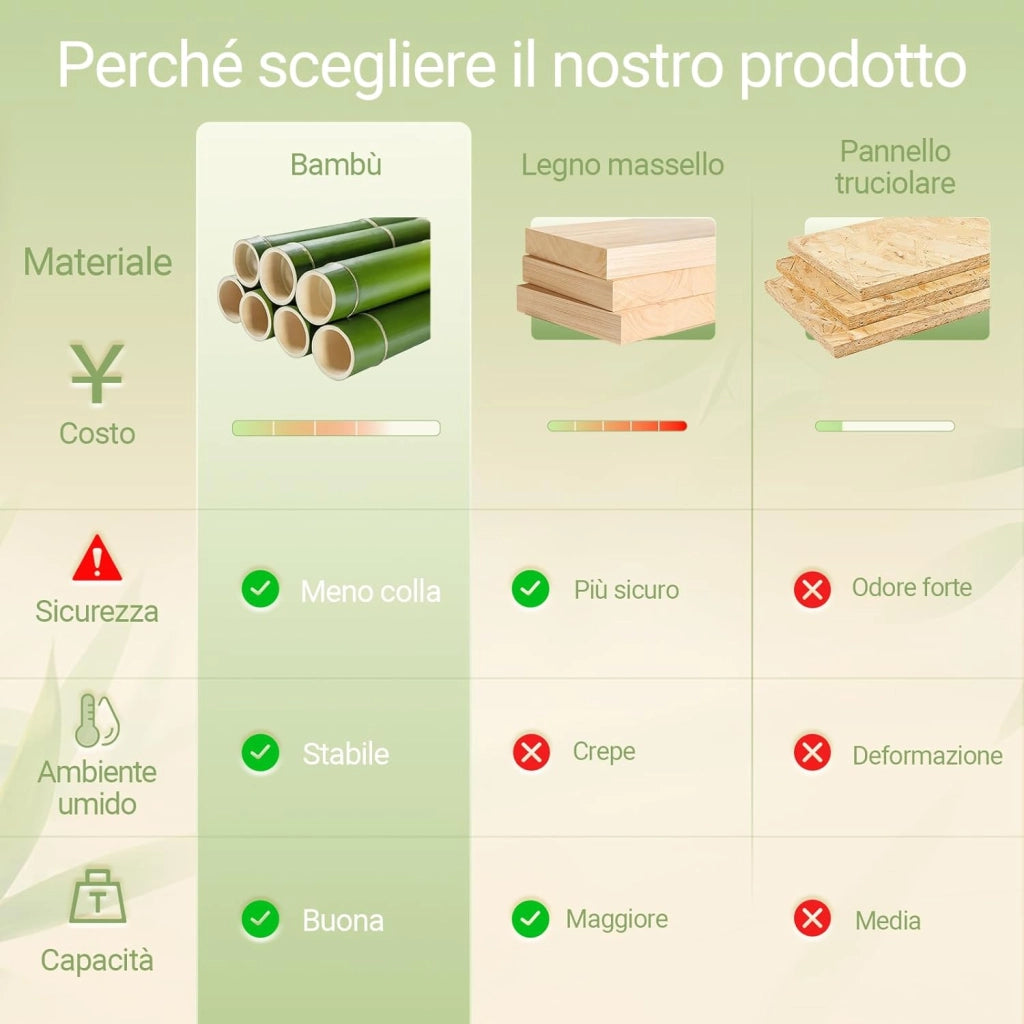 Carrello da Cucina in Bambù Carbonizzato – Carrello Cucina in Legno con Ruote, Antibatterico, Resistente all’Umidità, Inodore, Ideale per Cucina, Sala da Pranzo e Casa 58×40×86 cm FKW135-N