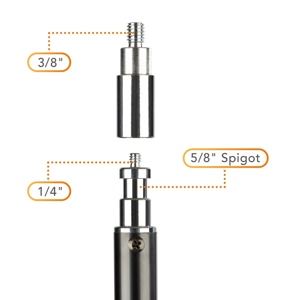 Set 2 Luci a pannello LED per fotografia 500 Versalight da 32 W e 2 cavalletti fotografici, Lampada con 5600 K per foto e video, con telecomando