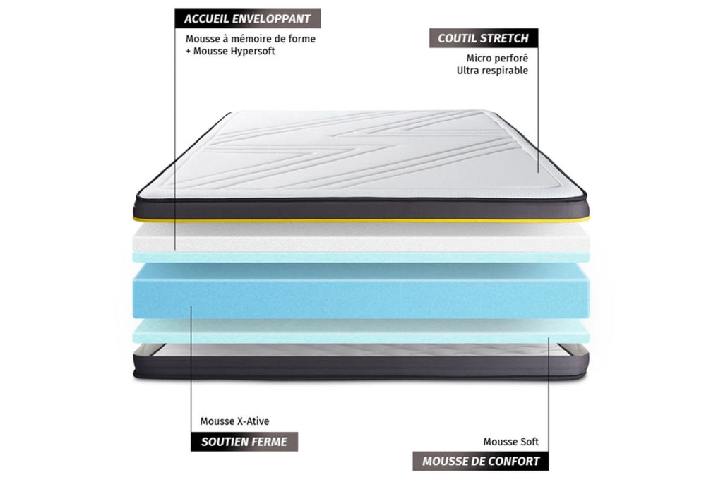 Pacchetto letto completo - Materasso 160x200cm + Box spring con doghe (kit) + 2 guanciali + Piumino - Active