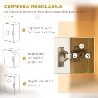 Mobile Dispensa Alto in Truciolato a 4 Ante con Armadietti e Ripiano Aperto, 80x40x180 cm