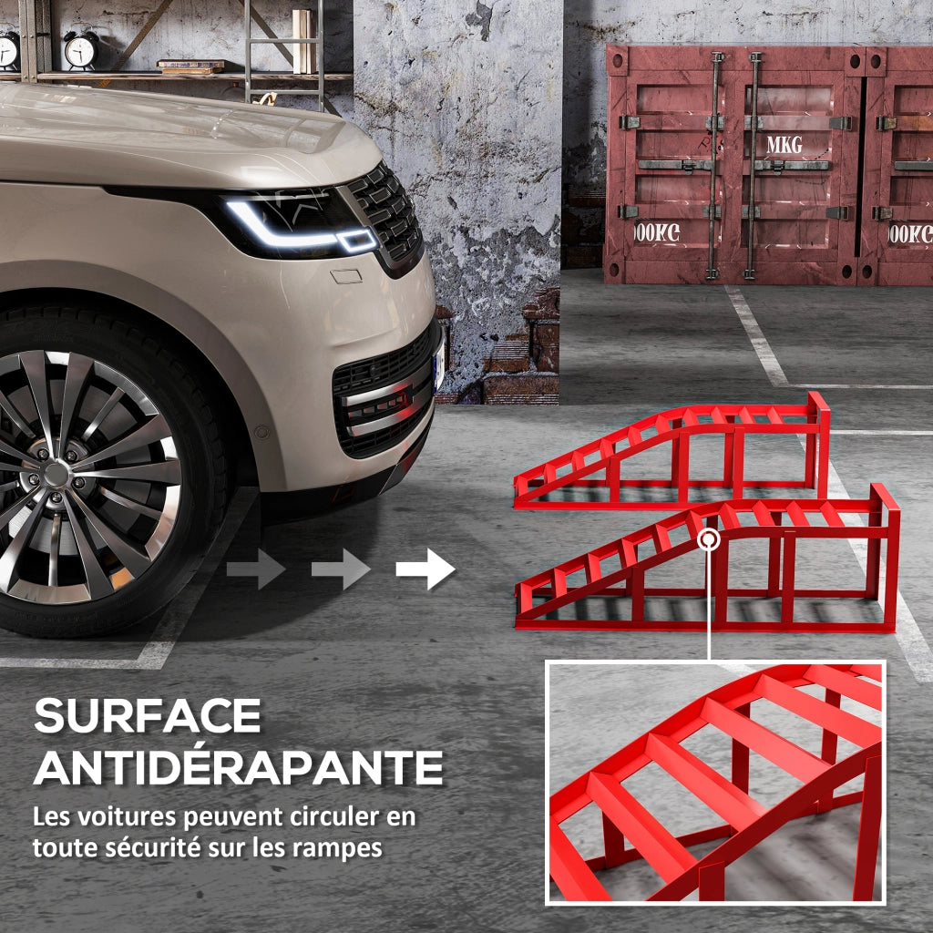Rampa per Auto in Acciaio Antiscivolo ¨C Zephmum ¨C Rosso 83.5x30.5x27 cm