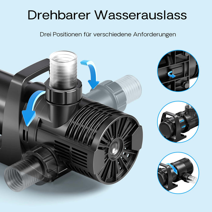 CMP-28000 Pompa filtrante per laghetto 28.000l/h 58w prevalenza 7,5m