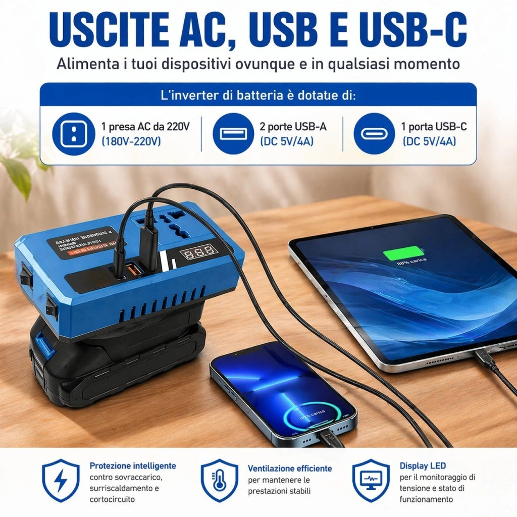 Inverter 150W per Batteria Makita 18V con Presa 220V USB Type-C Display LCD e Torcia