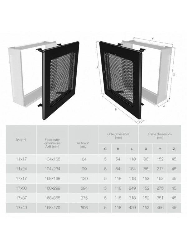 Griglia di ventilazione per camino Nera- Classic 11x24