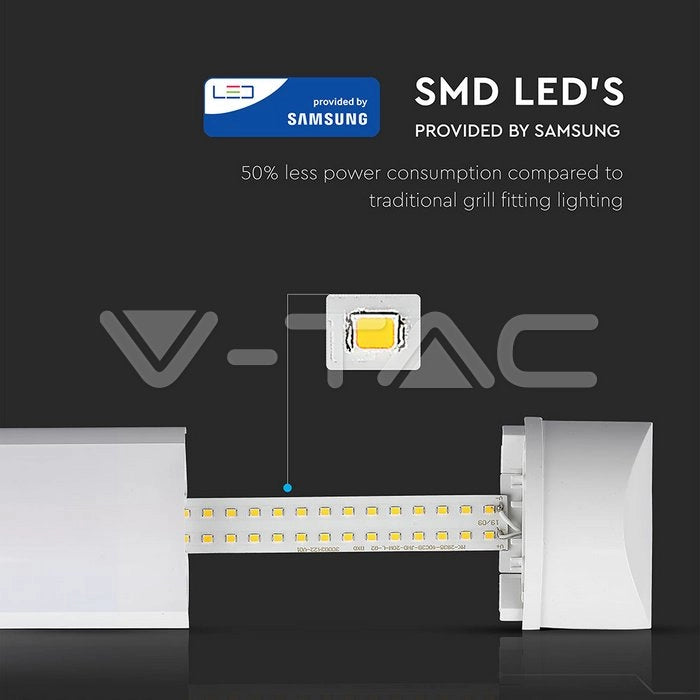 Plafoniera LED Chip Samsung Prismatica 40W 120cm 120LM/W 4000K IP20