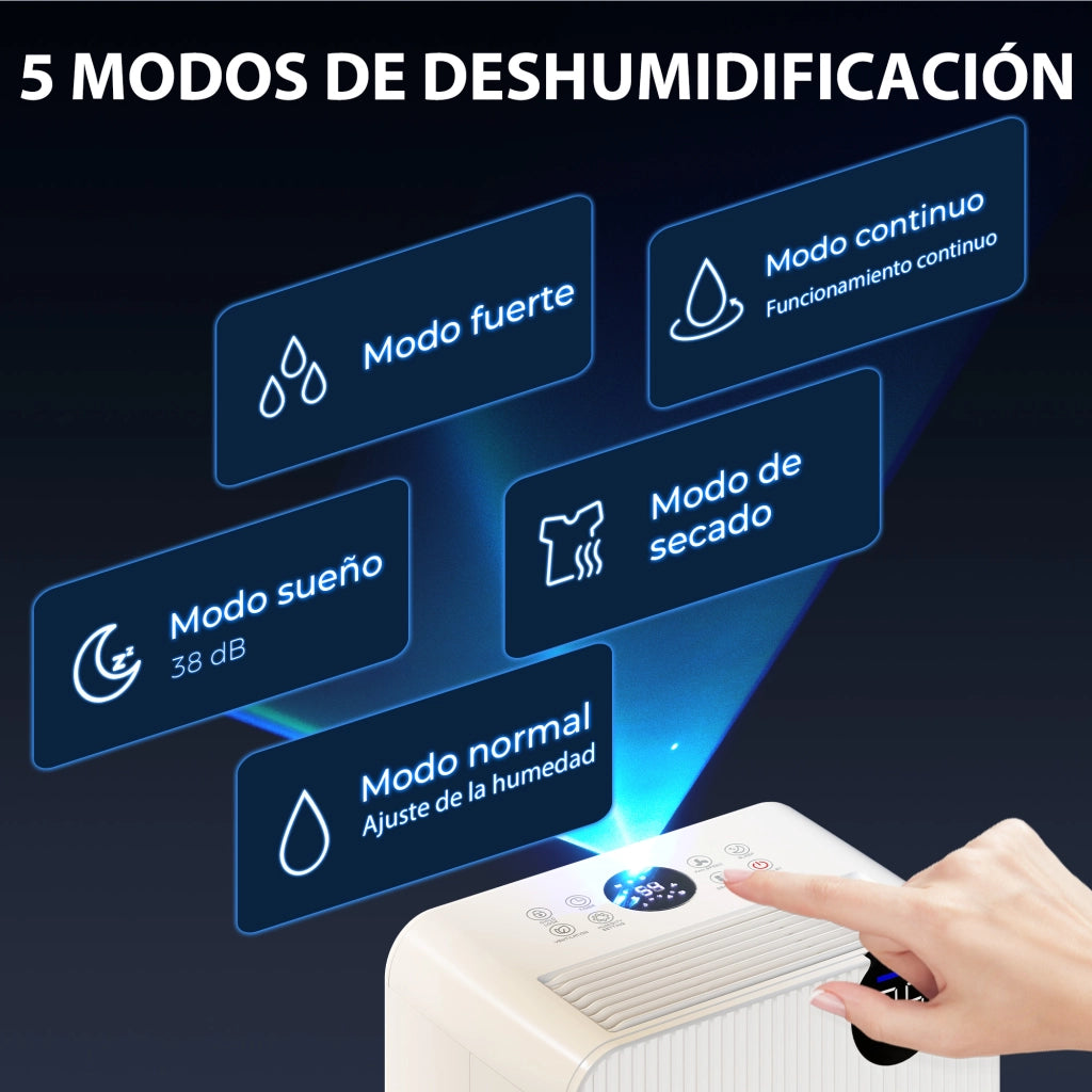 Deumidificatore 12L/giorno 2.1L LED 24h Sicurezza Bambini ¨C Zephmum ¨C Bianco