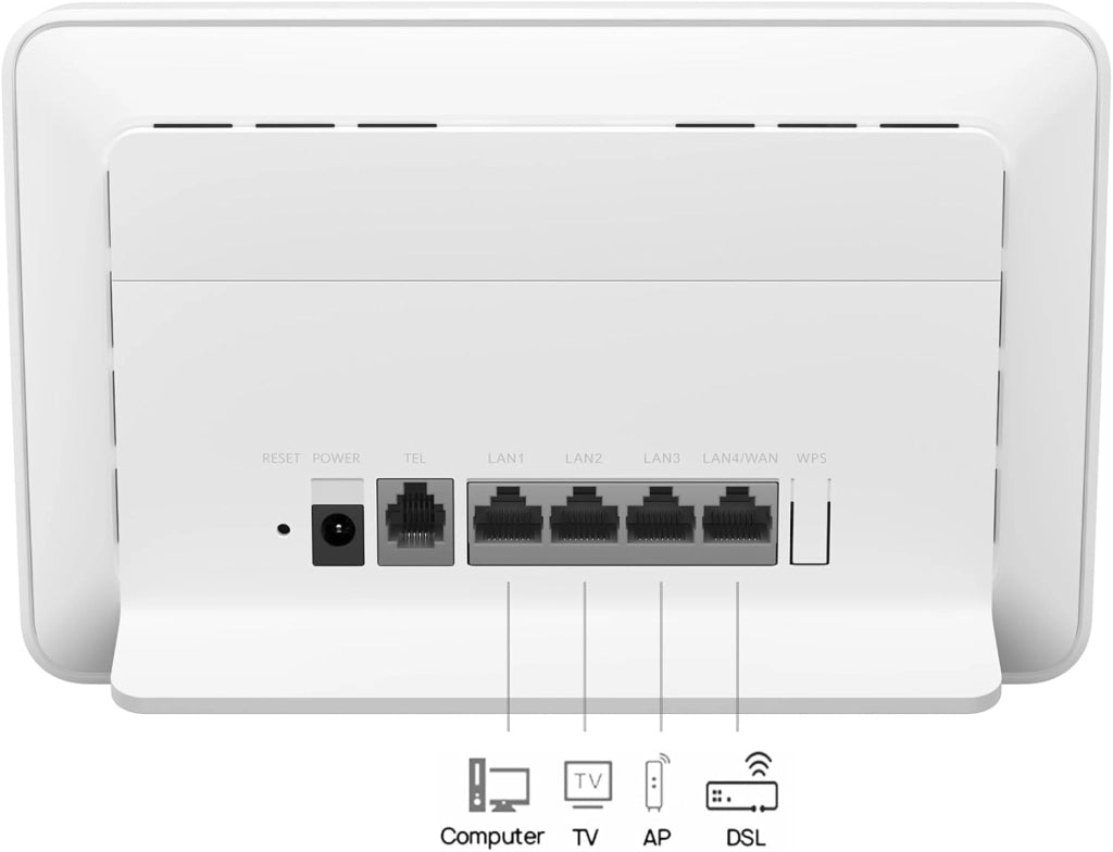 HUAWEI Router 4G+ CPE 5, B636, Router SIM LTE, Cat 7+, DL 400Mbps/UL 200Mbps, Wi-Fi 6 AX3000, 1 LAN/WAN+3 LAN, Copertura del Segnale di Livello Industriale, 30 Mesi di Garanzia
