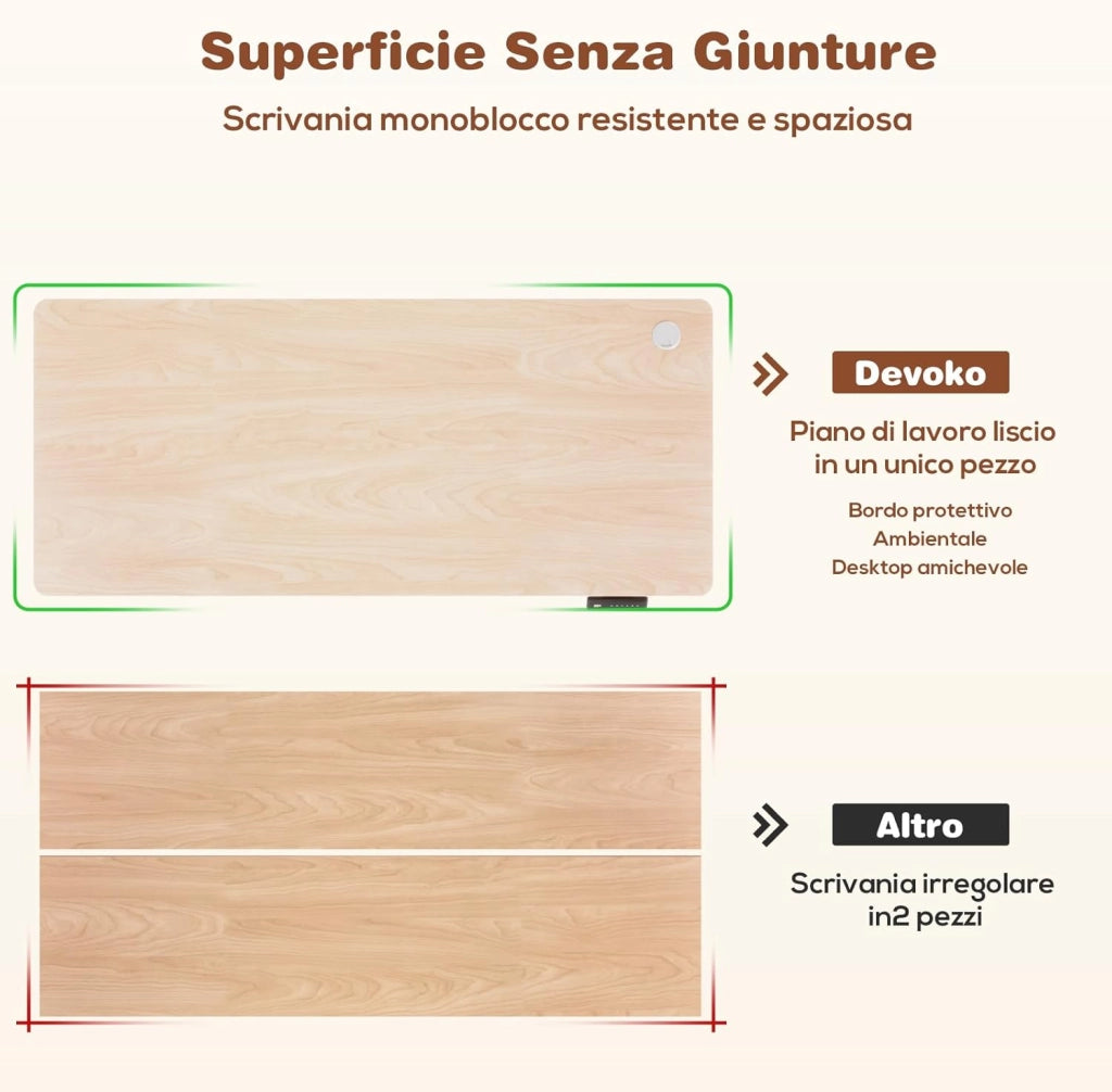 160x70cm Scrivania Regolabile In Altezza,Scrivania Elettrica con desktop completo,Altezza Regolabile 72-116 cm,4 Altezze Di Memoria,Scrivania Per Ufficio,Anti-collisione(Beige)