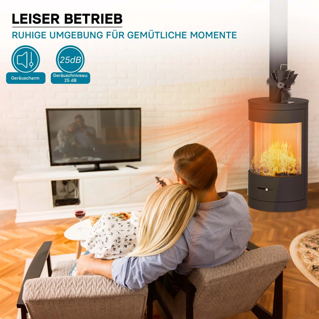 Ventilatore per stufa a legna camino, Ventola con 5 pale, 70-350 °C, funzionamento senza elettricità