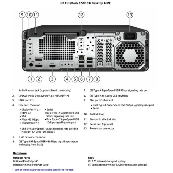 Elite sff 8 g1i ultra 7 16 512 w11p 3y - D5BB6ET#ABZ