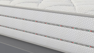 Materasso Singolo in Memory 80x190 cm H23 Valiani Ester