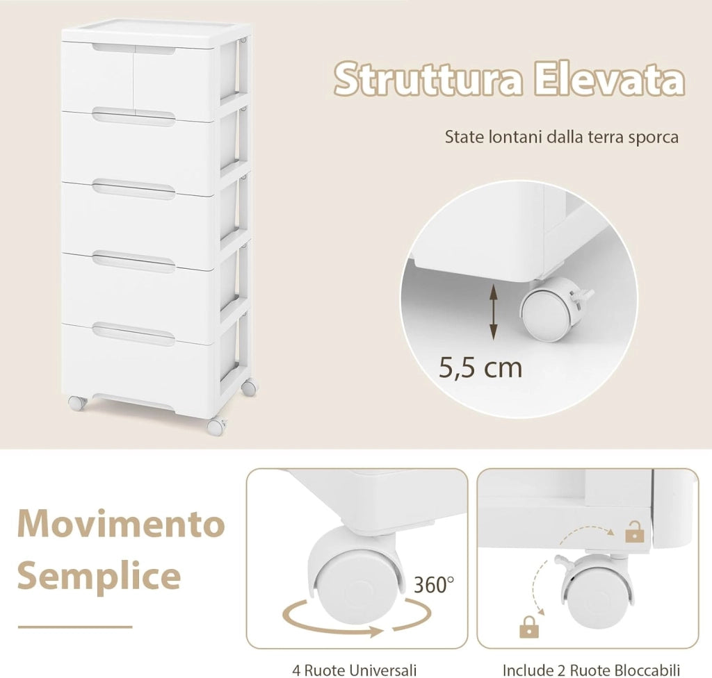 Carrello di Stoccaggio con Ruote, Cassettiera Verticale con Cassetti, Armadietto Contenitore di Stoccaggio, Organizzatore di Plastica per Casa Ufficio (5 cassetti)