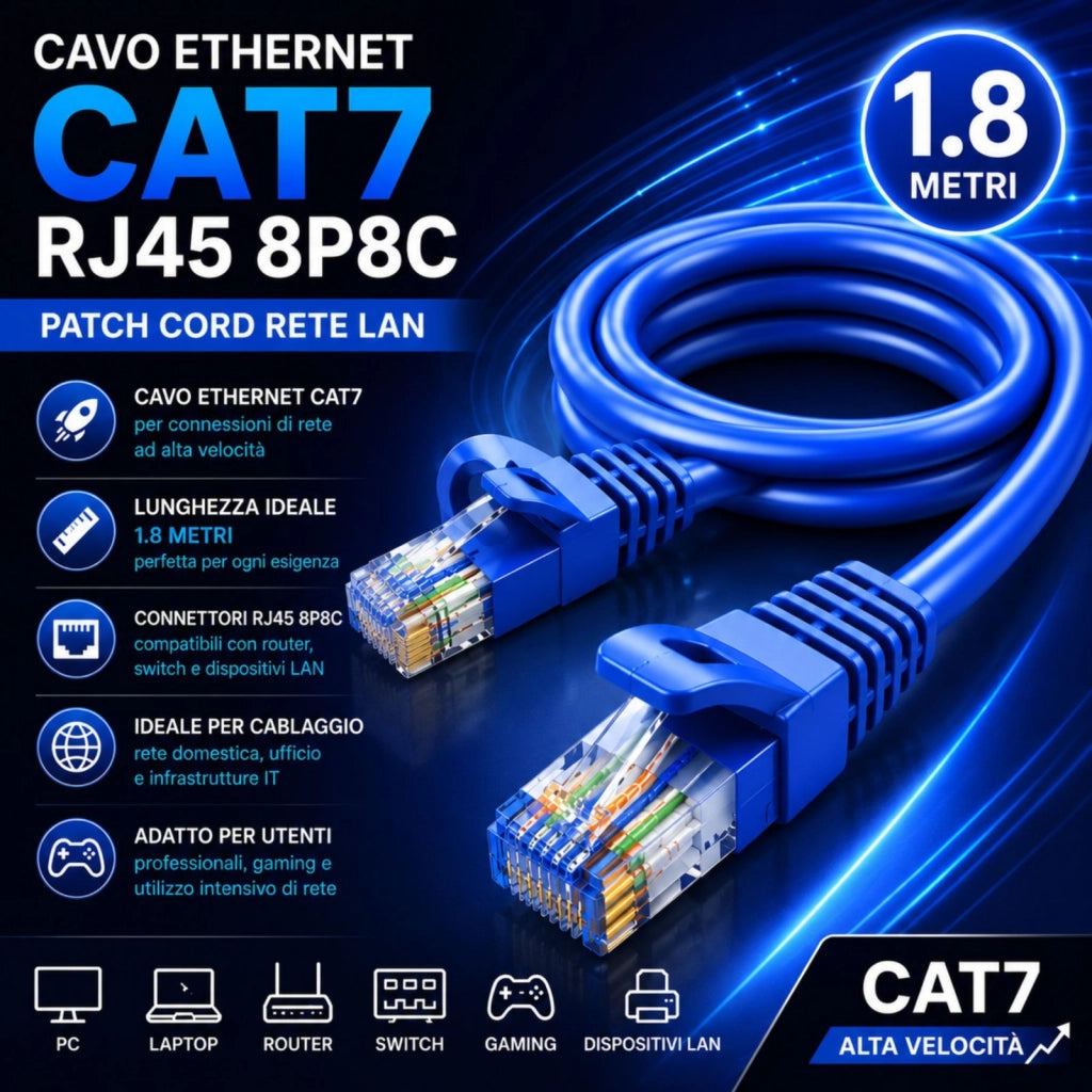 Cavo Ethernet Cat7 RJ45 8P8C, Patch Cord Rete LAN, Disponibile in Lunghezza 5M,10M,20M (1.8M)