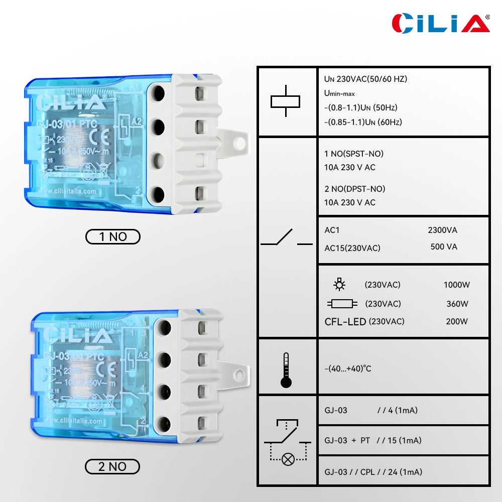 Rel¨¨ Interruttore Impulsi 230V 10A ¨C zephmum ¨C Bianco 1NO