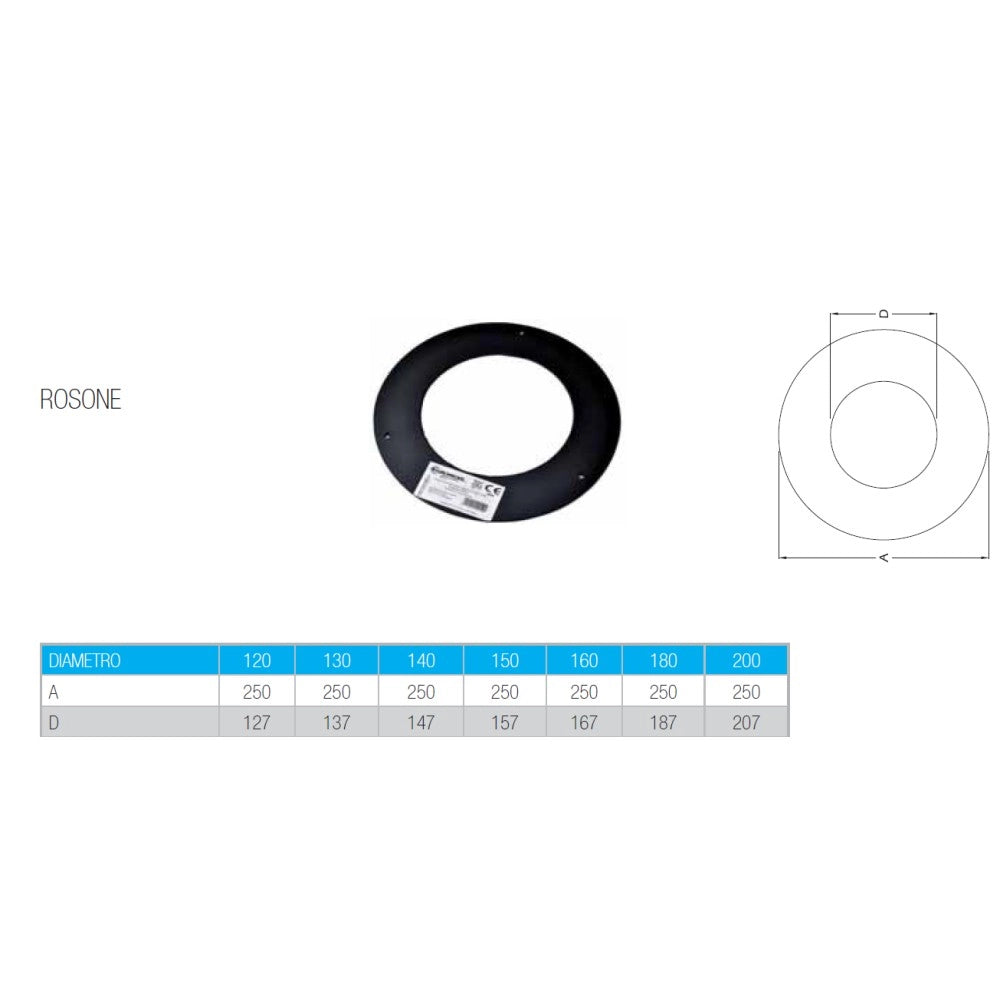 Rosone circolare per stufa a legna, diametro 140mm