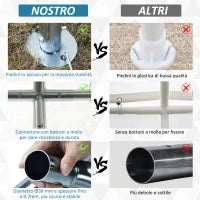 Garage Portatile 4x4m con Tettoia anti UV, Pioggia e Vento per Veicoli, Matrimoni e Feste - Bianco