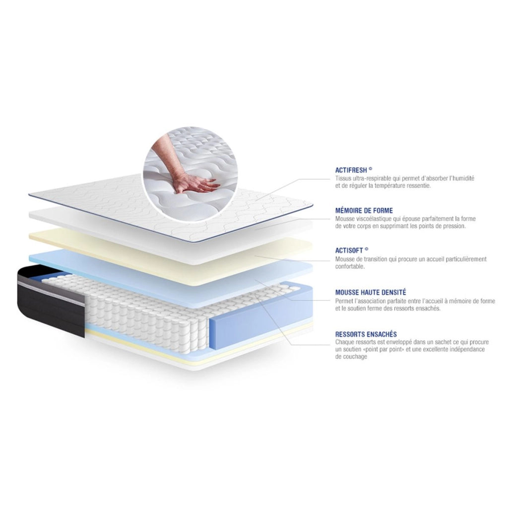 Materasso Actiflex plus 100x190cm - Spessore : 26cm - Molle insacchettate e memory foam - Molto rigido